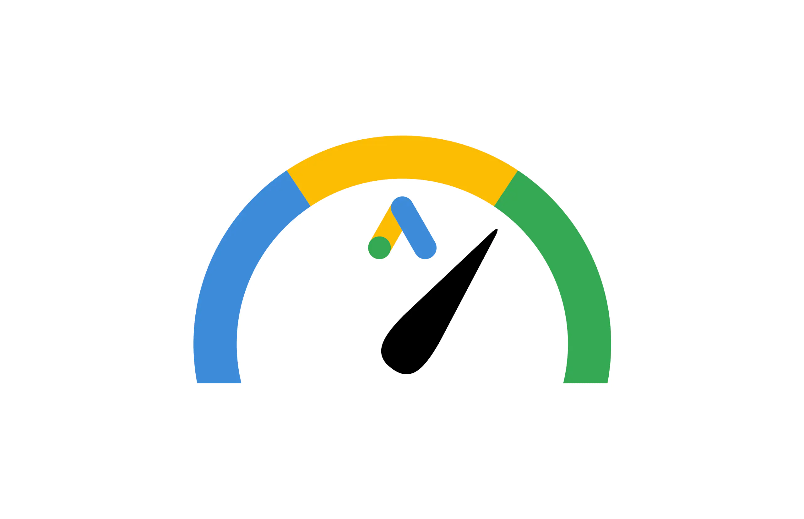 Агентський акаунт Google Ads: ключ до масштабування та стабільності рекламних кампаній з Tech4You