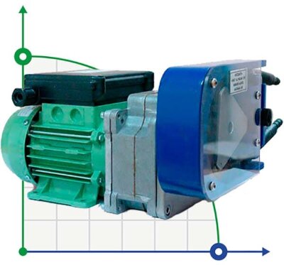 Какие преимущества могут предложить надежные насосы для пищевой промышленности